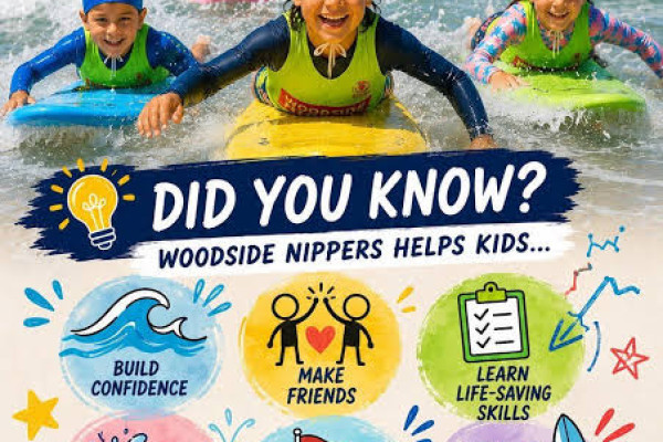 Alkimos SLSC Woodside Nippers