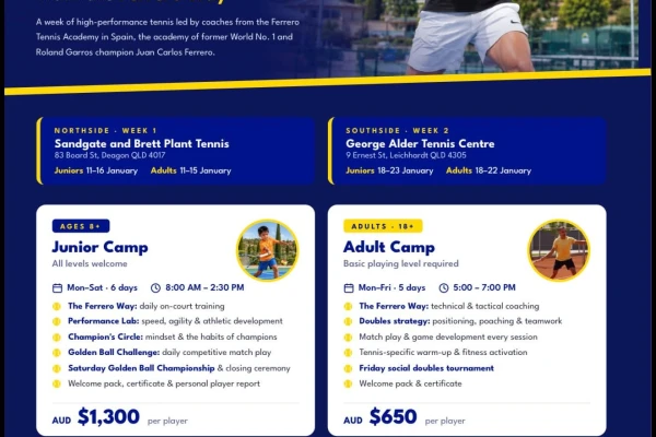 Ferrero Academy Adult Tennis Camp - Sandgate 2027